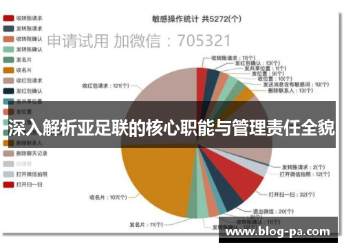 深入解析亚足联的核心职能与管理责任全貌