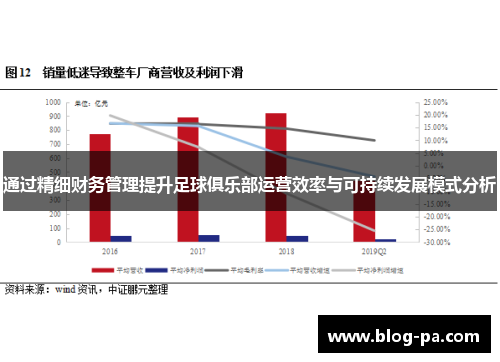 通过精细财务管理提升足球俱乐部运营效率与可持续发展模式分析